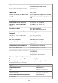 Страница 259