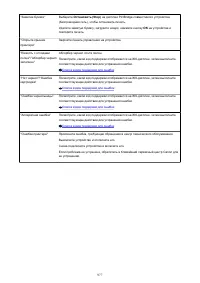 Страница 977