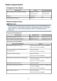 Страница 372