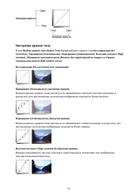 Страница 744