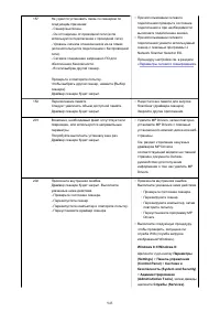 Страница 945