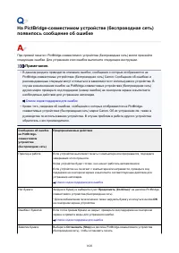 Страница 1020
