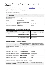 Страница 409