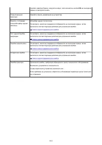 Страница 1021