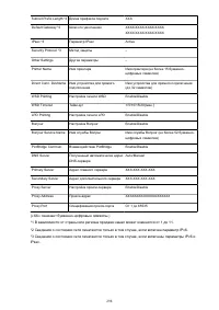 Страница 298