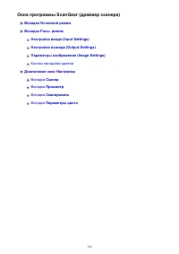 Страница 789