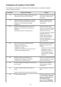 Страница 984