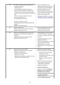 Страница 1051