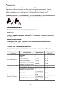 Страница 904