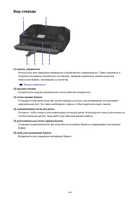 Страница 268