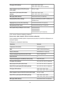 Страница 303