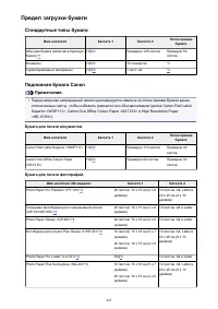 Страница 425
