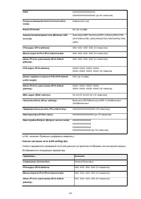 Страница 302