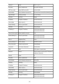 Страница 330