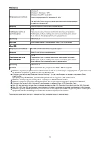 Страница 131