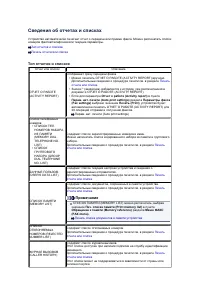 Страница 345