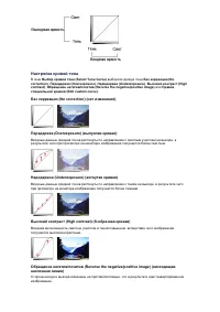 Страница 477