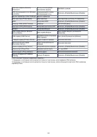 Страница 141