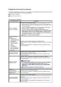 Страница 460