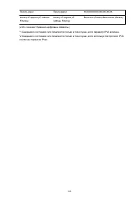 Страница 182