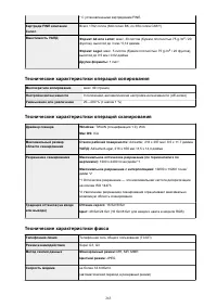 Страница 263