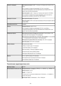 Страница 264