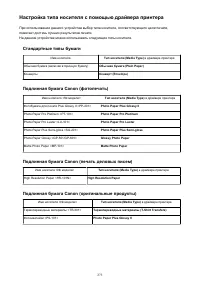 Страница 273