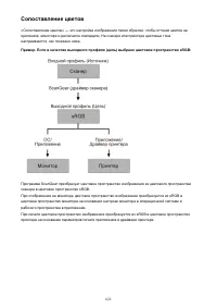 Страница 622
