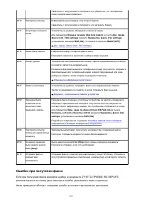 Страница 752