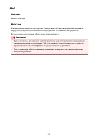 Страница 942