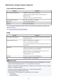 Страница 102