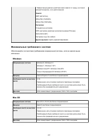 Страница 265