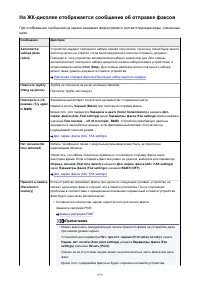 Страница 879