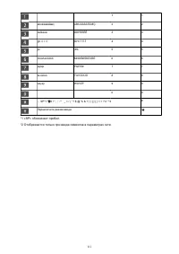 Страница 111