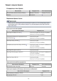 Страница 124