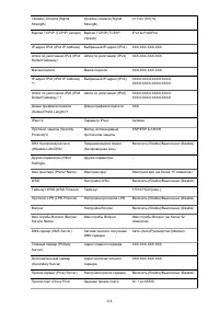 Страница 228