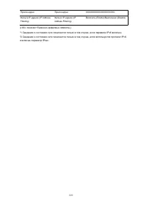 Страница 229