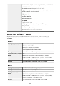 Страница 312