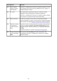 Страница 854