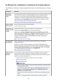 Страница 991