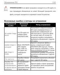 Страница 110