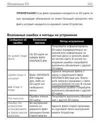 Страница 101