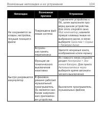 Страница 104