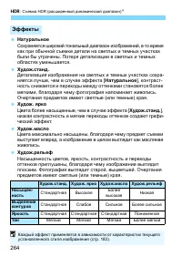 Страница 264