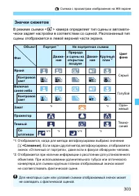 Страница 303