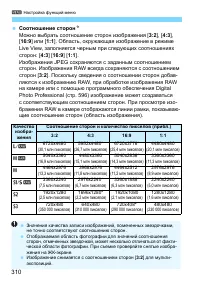 Страница 310