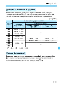 Страница 343