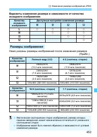 Страница 453
