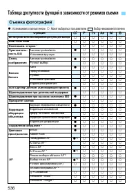 Страница 536