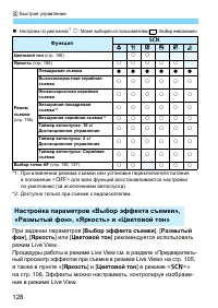 Страница 128